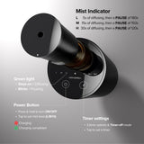Airversa AN8 diseño portátil y cilindrico del difusor