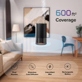 Airversa: difusor portátil con batería de 2500 mAh para uso continuo