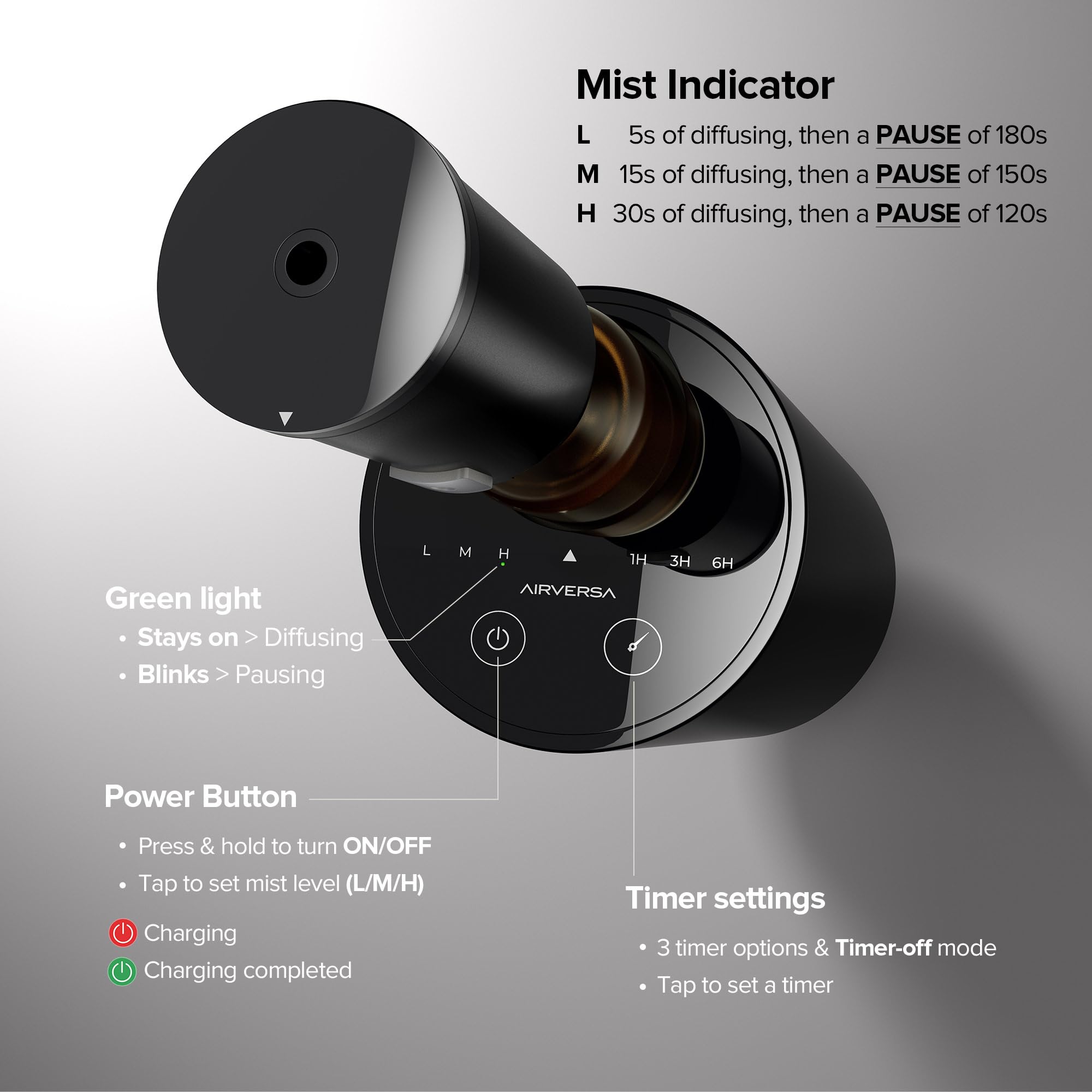 Airversa difusor portátil con batería, carga mediante conector tipo C para viaje