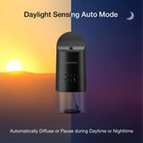 Airversa iluminación adaptativa: luz que acompaña el momento.