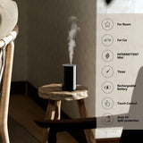 Airversa Serene White Tea aroma relajante para casa