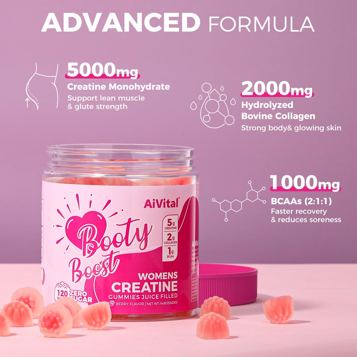 AiVital gomitas sin azúcar, opción keto-amigable para snack diario.