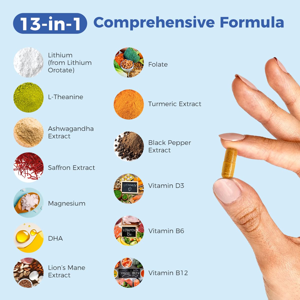 AiVital Lithium Orotate 5mg, dosis diaria: experiencia de toma cómoda.