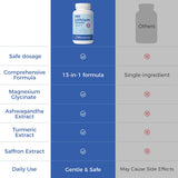 AiVital Lithium Orotate 5mg, empaque: diseño práctico y sostenible.