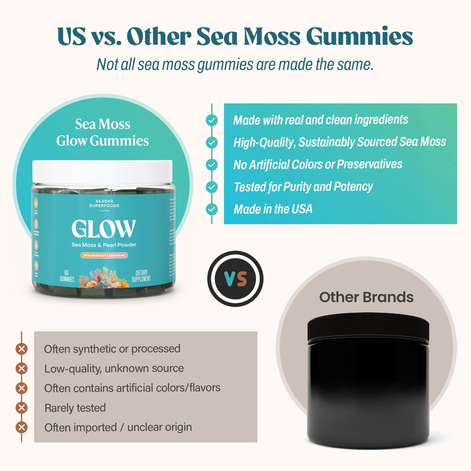 Sabor fresa-limón de Akasha Glow Gummies, lográ una experiencia refrescante.