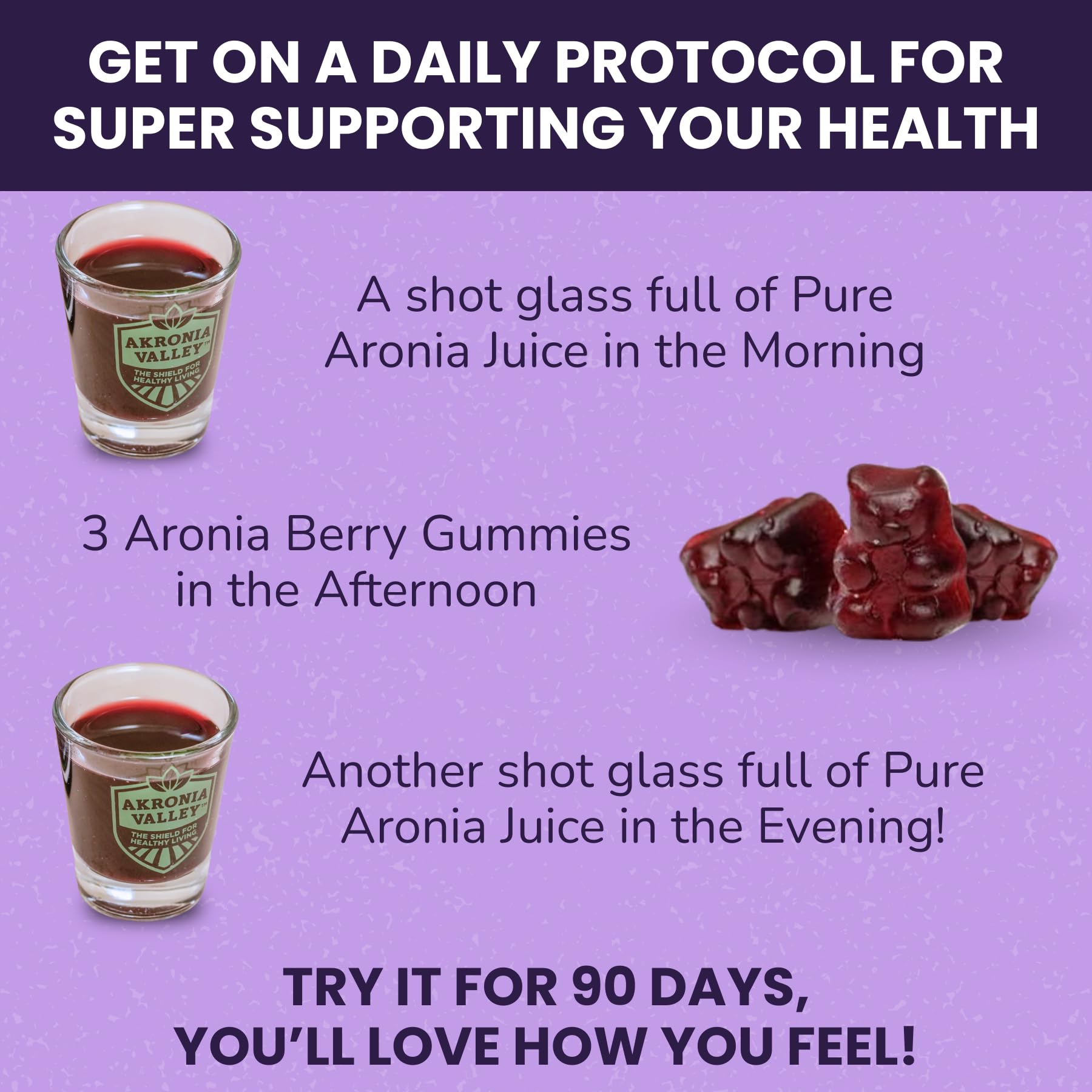 Gomitas Akronia Valley Aronia, información nutricional clara, guía de uso para un estilo de vida saludable.