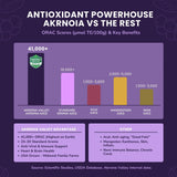 Uso diario de Akronia Valley Aronia para sabor y aporte antioxidante.