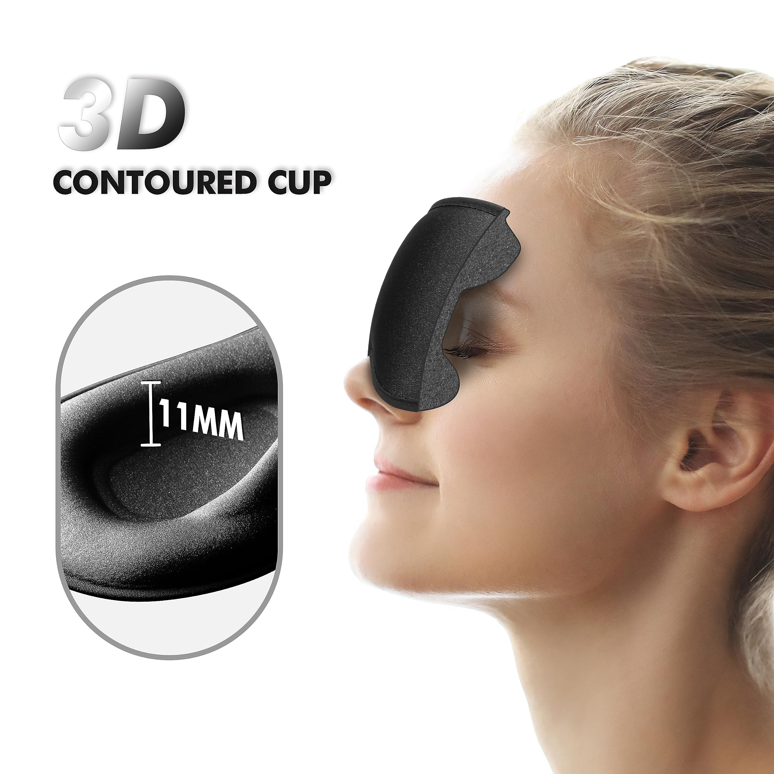 Albatross máscara dormir 3D, copa contorneada para mayor comodidad ocular al dormir.