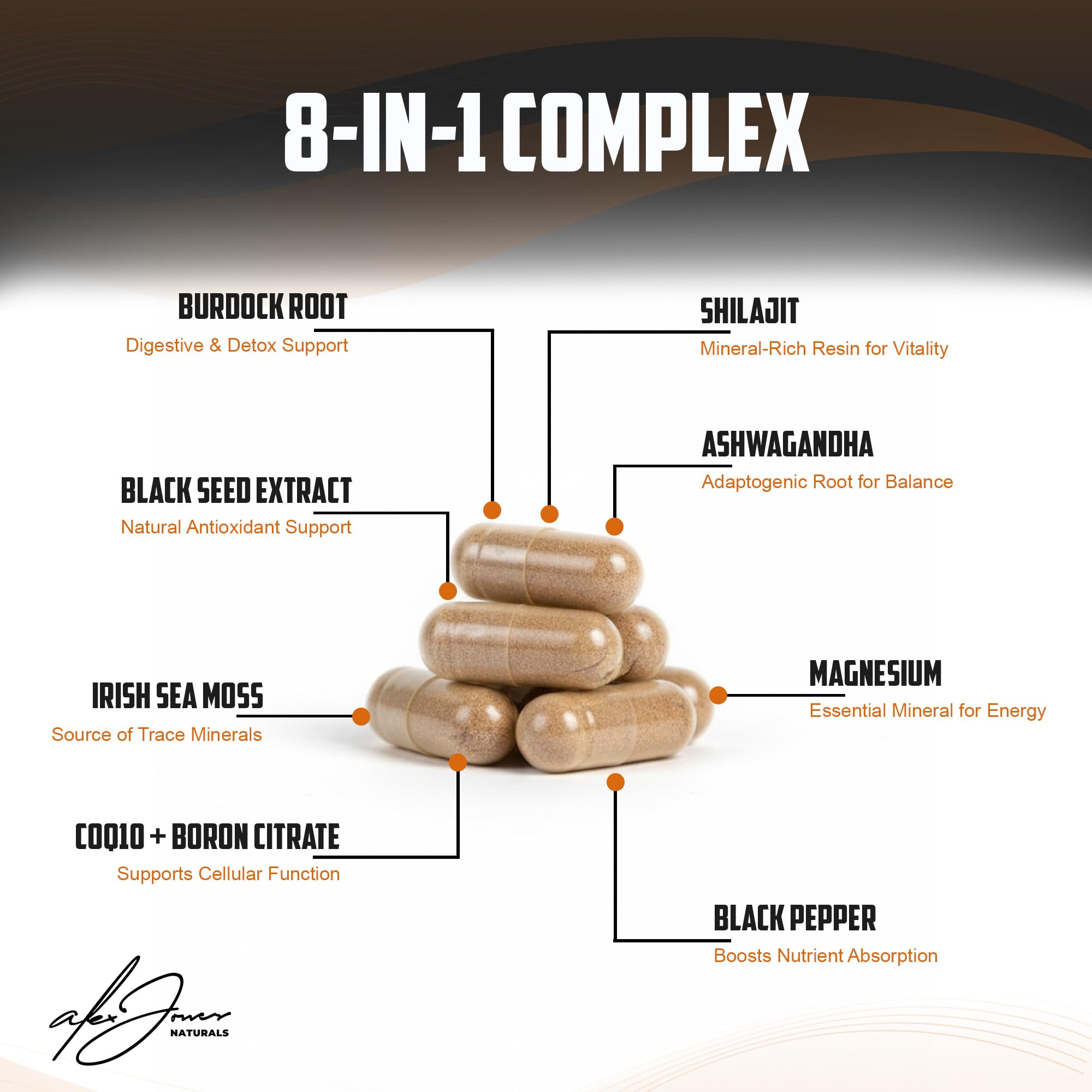 Ashwagandha en cápsulas de Alex Jones Naturals para equilibrio natural.