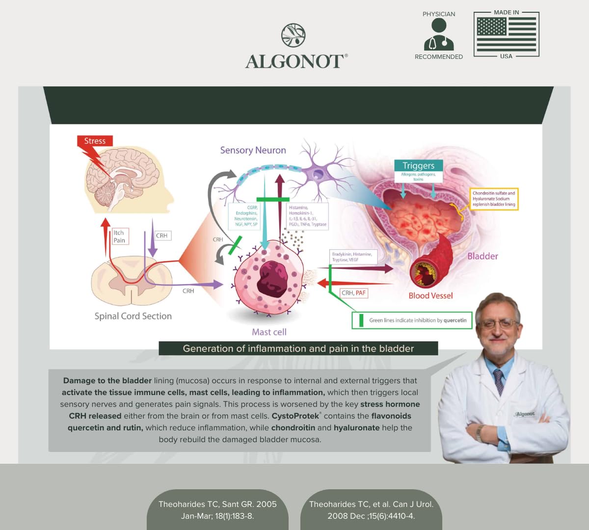 Algonot CystoProtek uso diario para apoyo de la salud vesical.