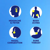 Alka-Seltzer Plus, congestión nasal, alivio temporal