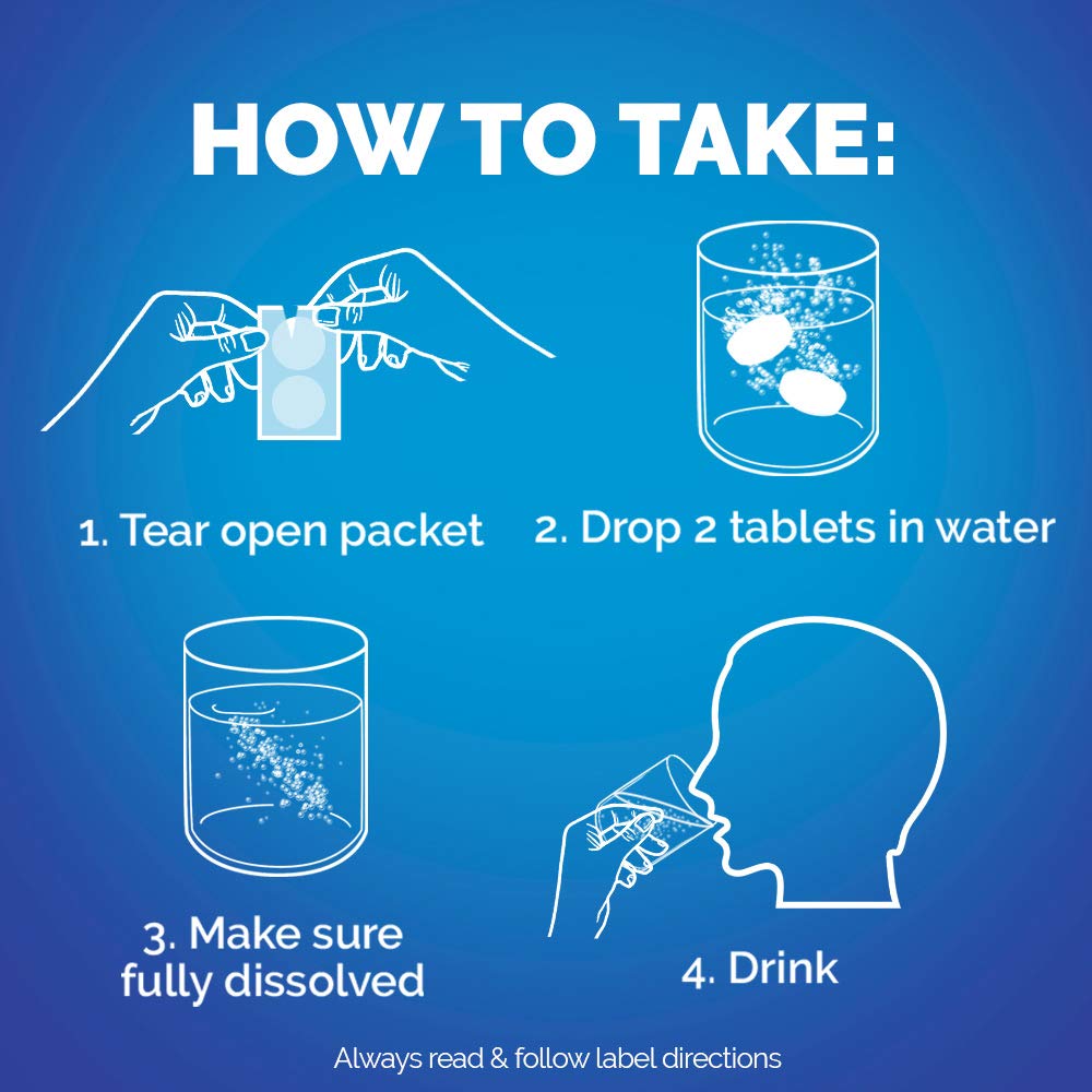 Alka-Seltzer Plus Naranja Zeste: mejora la congestión nasal.