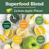 All About Juicing Chlorophyll Shot: botella visible con etiqueta clara, pensado para uso diario.