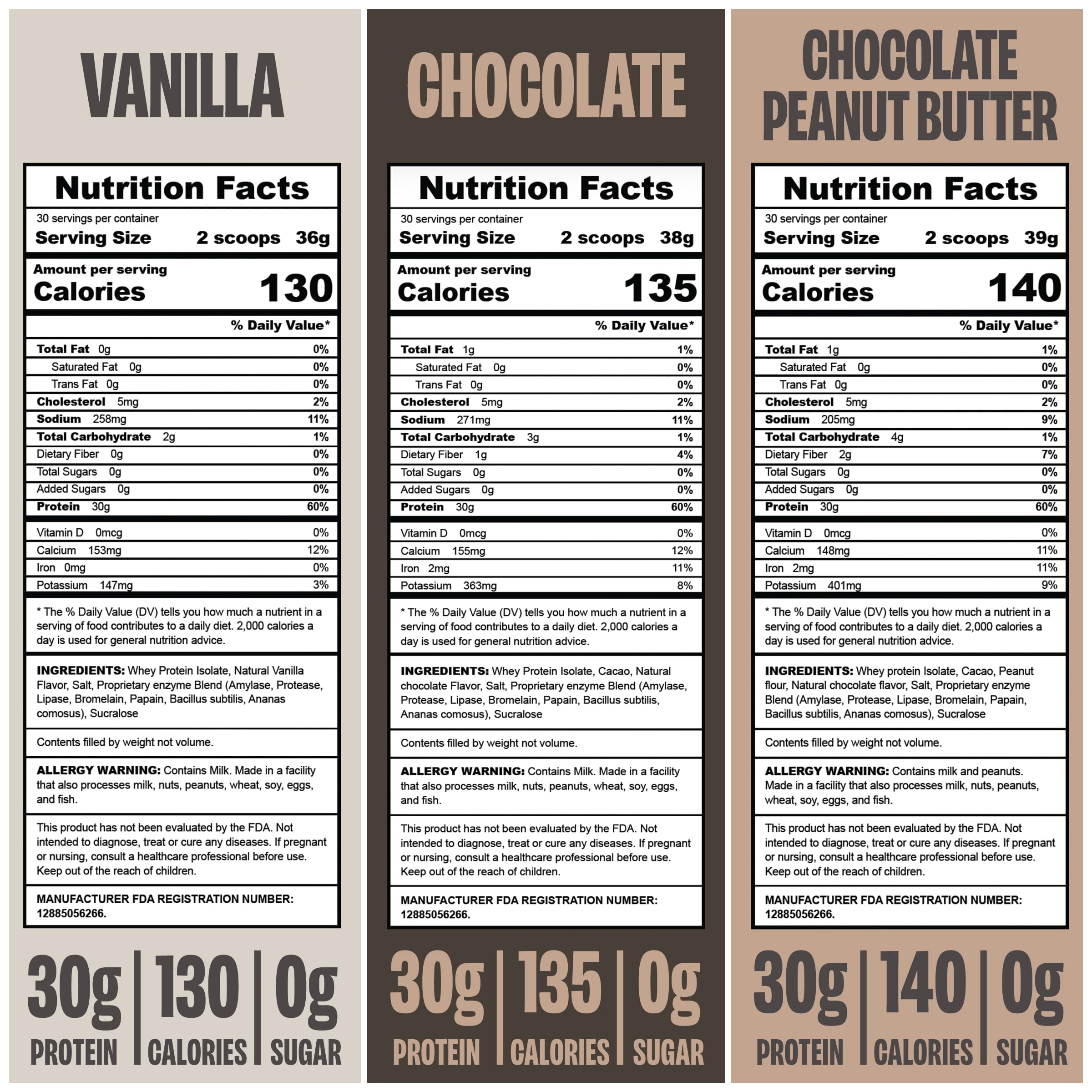 ALL THAT! NUTRITION Paquete-variedad proteina: tres sabores para descubrir tu favorito