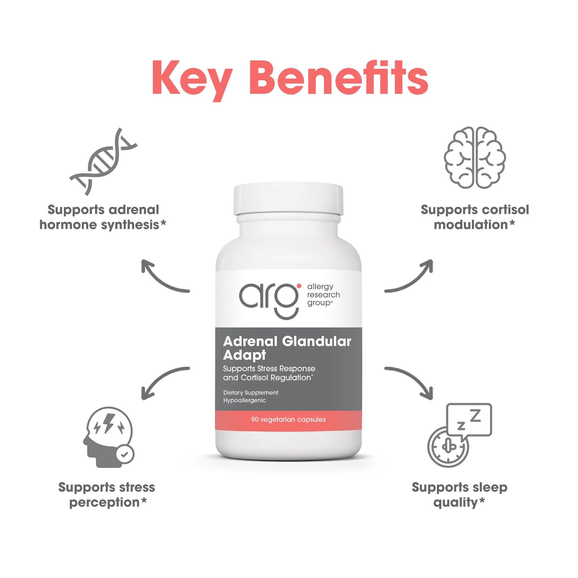 Allergy Research Group Adrenal Glandular Adapt: información del producto para usuarios informados