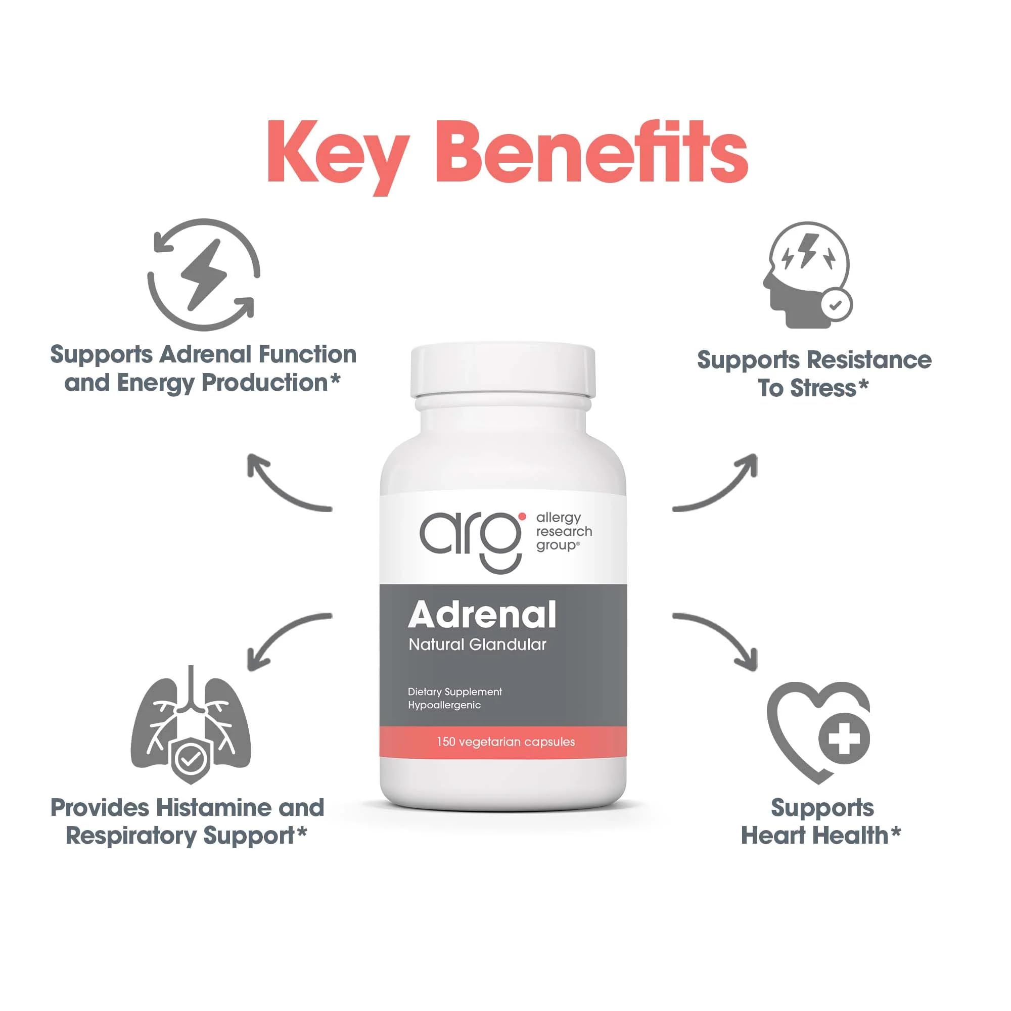 Allergy Research Group ARG Adrenal Cortex cápsulas de 150 mg para dosis estable
