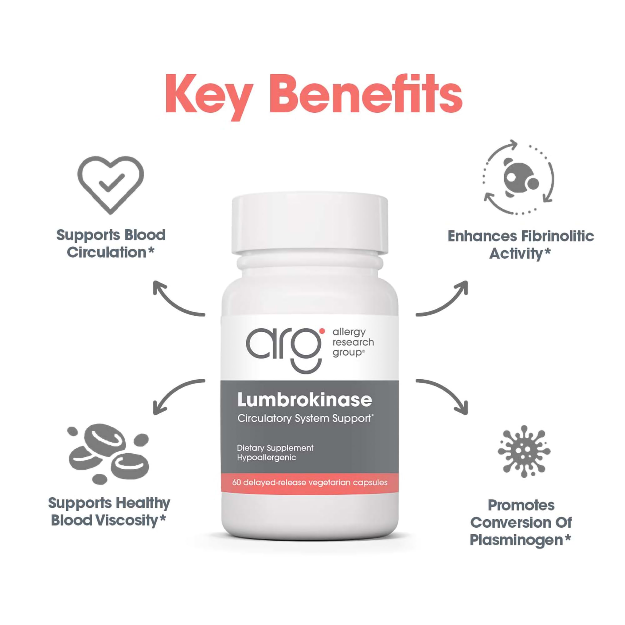 ARG Lumbrokinase caja de presentación con 60 cápsulas