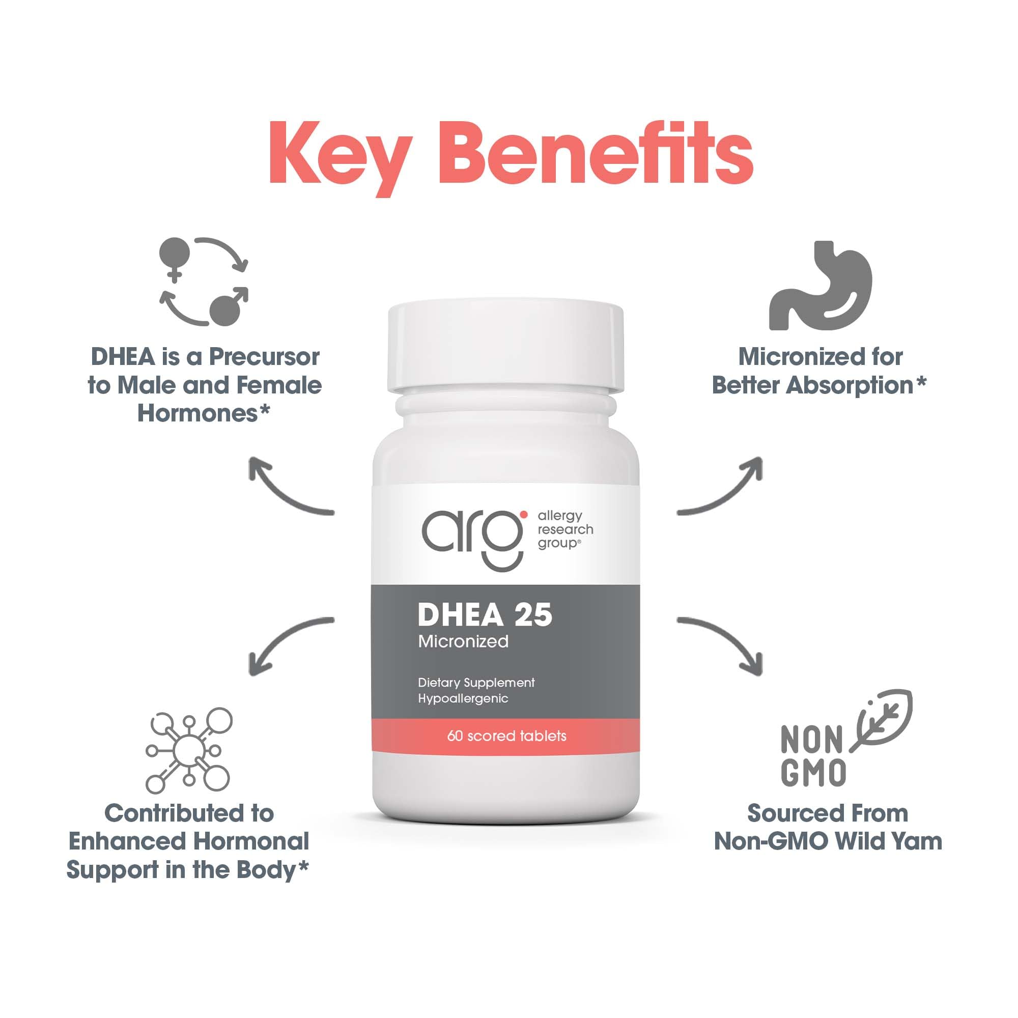 Allergy Research Group DHEA 25, tableta, absorción mejorada para dosis flexibles.