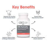 Allergy Research Group DIM Palmetto, tapa de rosca para seguridad y comodidad