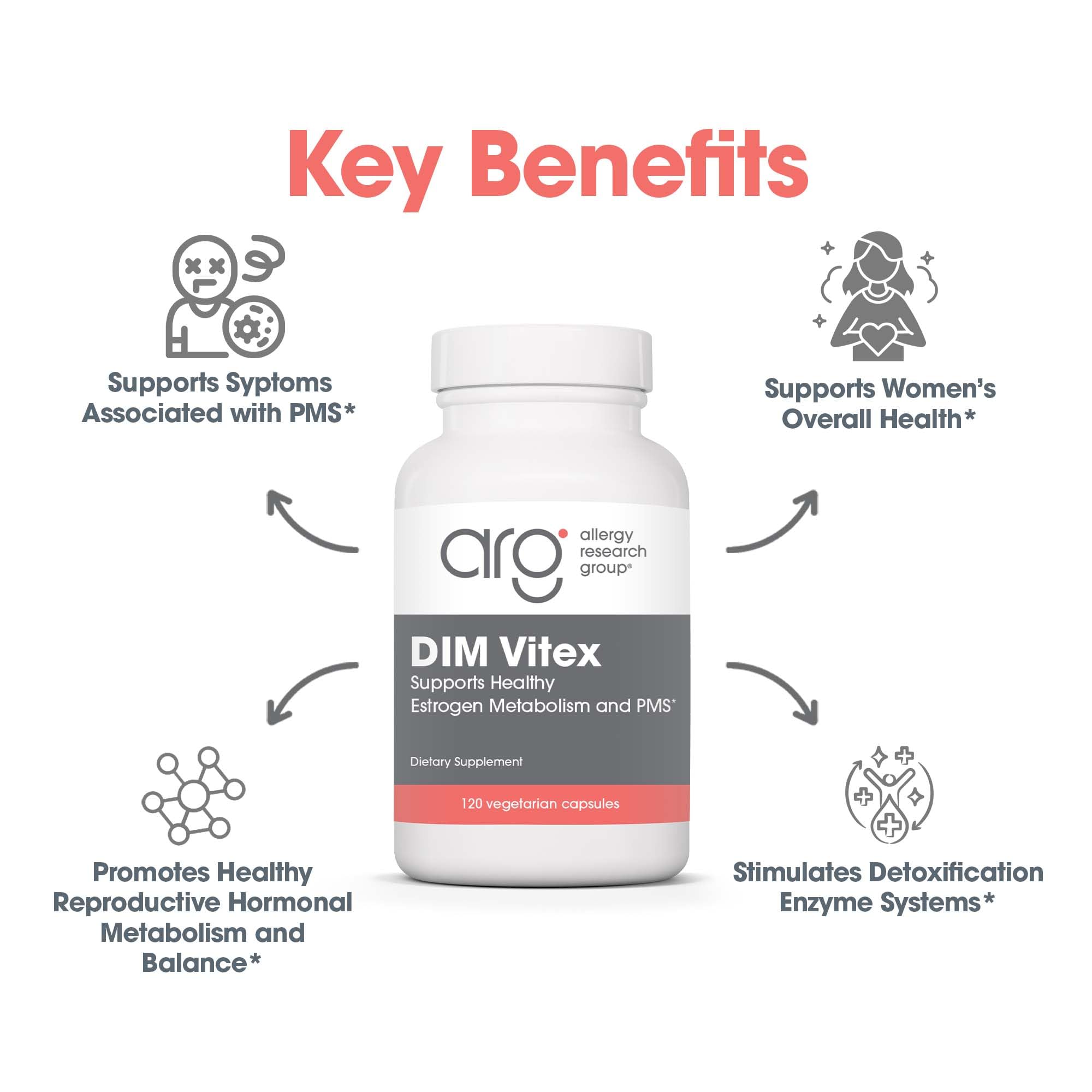 Allergy Research Group DIM Vitex, cápsulas en estante, uso diario recomendado.