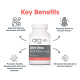 Allergy Research Group DIM Vitex, cápsulas en estante, uso diario recomendado.