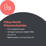 Fuente de pectina cítrica con masa molecular reducida para mejor absorción