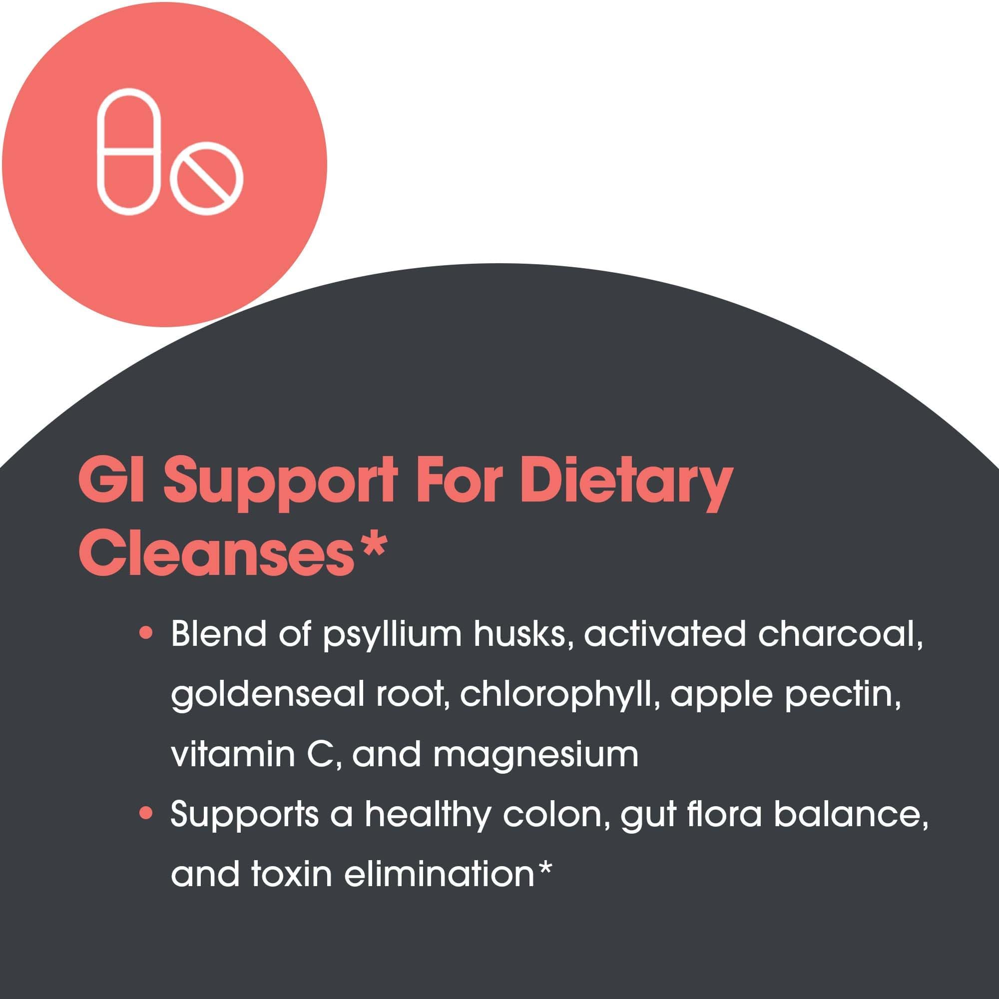 Dosis recomendadas de Gastro Cleanse para uso diario seguro