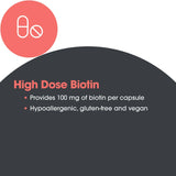 Ingrediente clave biotina de Allergy Research Group para metabolismo y salud.