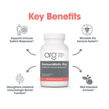 Allergy Research Group ImmunoBiotic Pro, cápsulas, uso diario para apoyo digestivo.