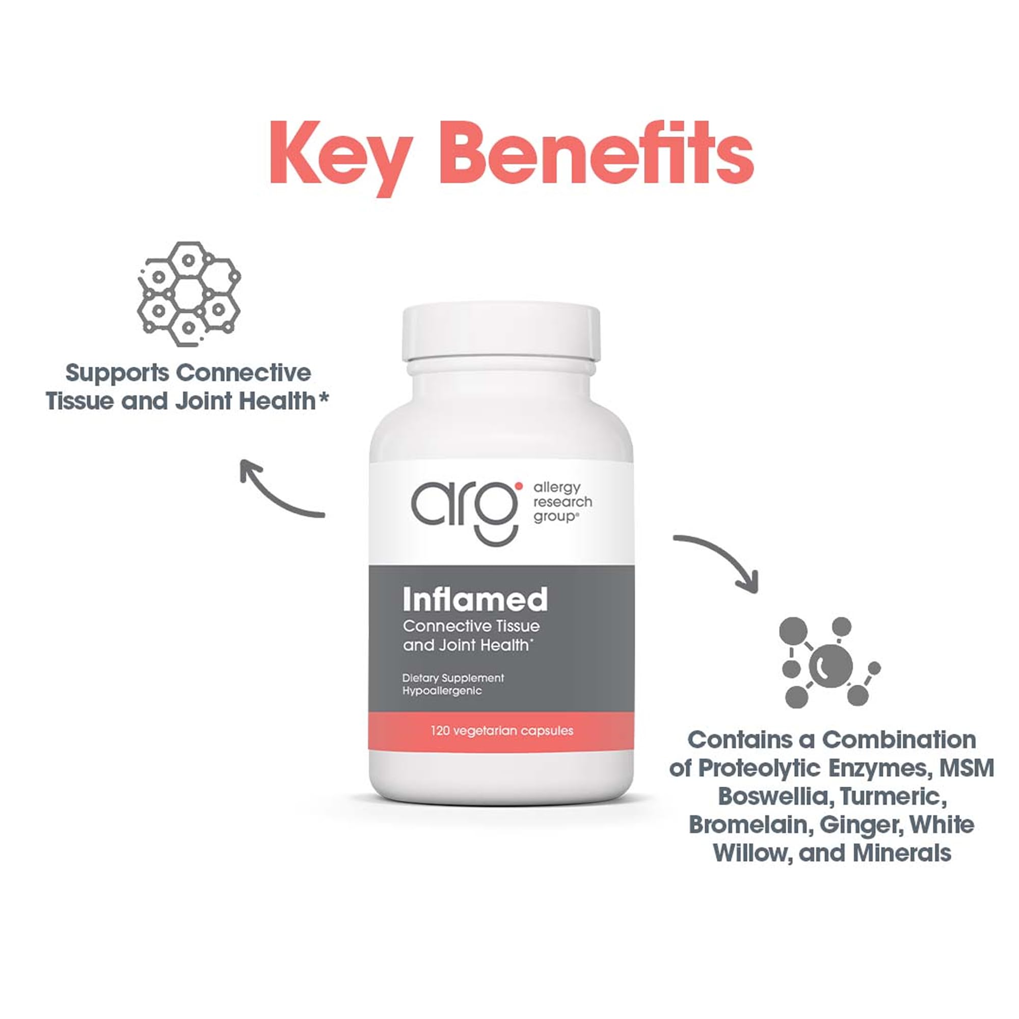 InflaMed MSM: ingrediente clave para apoyar la estructura de las articulaciones.