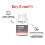 InflaMed MSM: ingrediente clave para apoyar la estructura de las articulaciones.