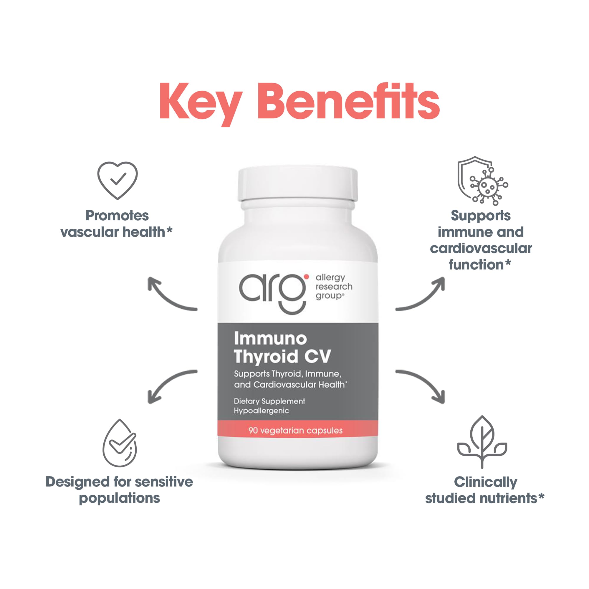 Allergy Research Group Immuno Tiroid CV, fórmula con vitamina D3 y extracto de olivo para energía.