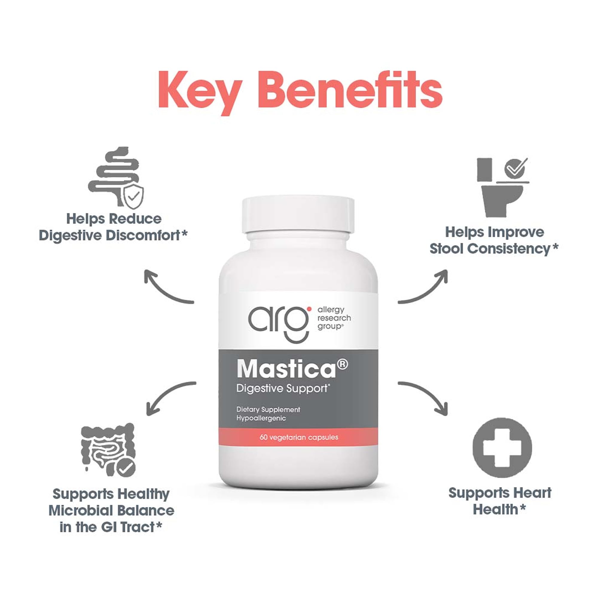 Allergy Research Group Goma de Mastica, dosis diarias para uso cotidiano.