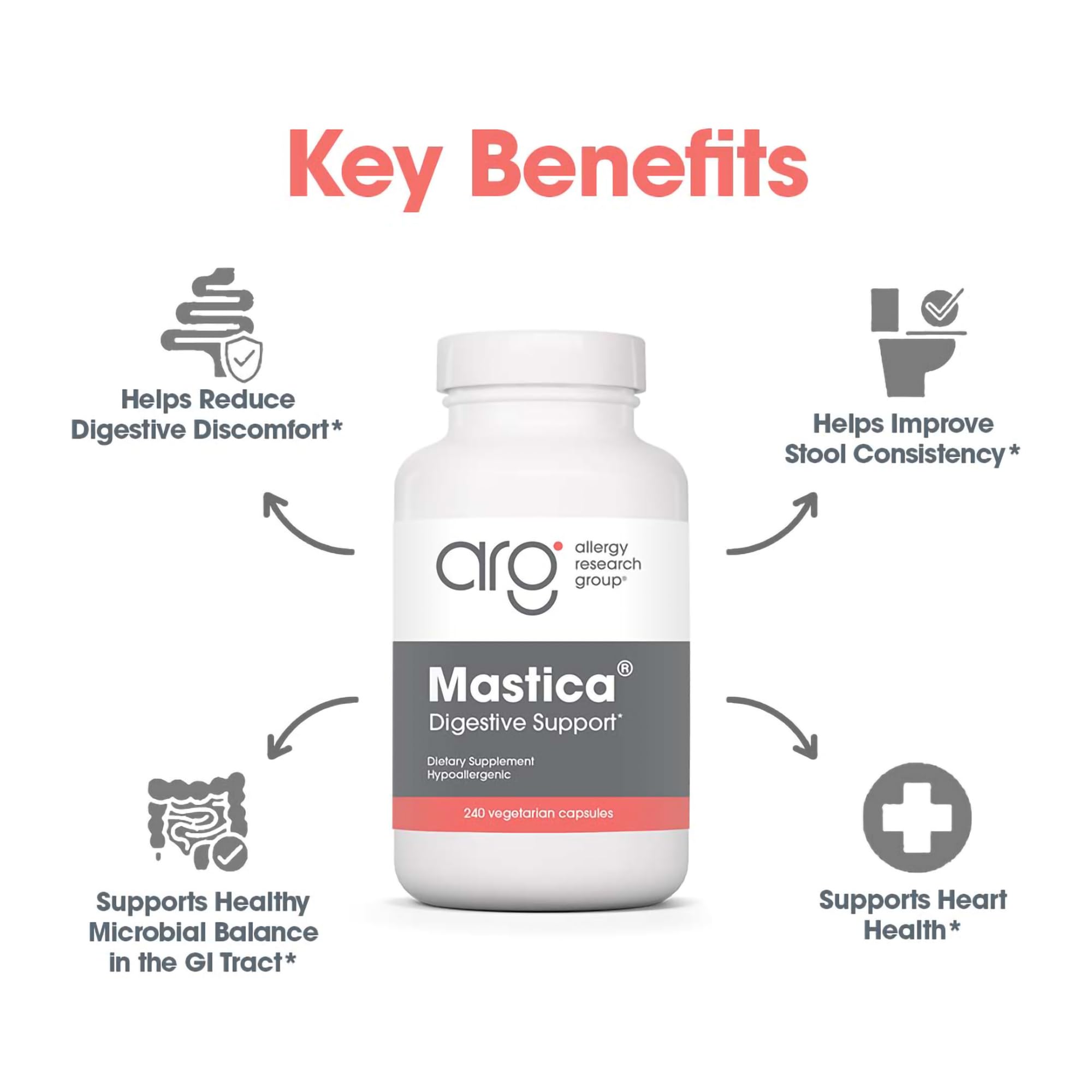 Allergy Research Group Mastica etiqueta del producto con indicaciones claras