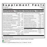 Allergy Research Group Multi-Vi-Min: etiqueta clara para identificar nutrientes clave.