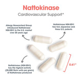 Allergy Research Group nattokinasa-50mg-embalaje con información clara