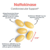 Allergy Research Group Nattokinase 100 mg: tapas y cápsulas listas para consumo diario.