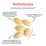 Allergy Research Group NSK-SD empaque: diseño práctico para almacenar correctamente