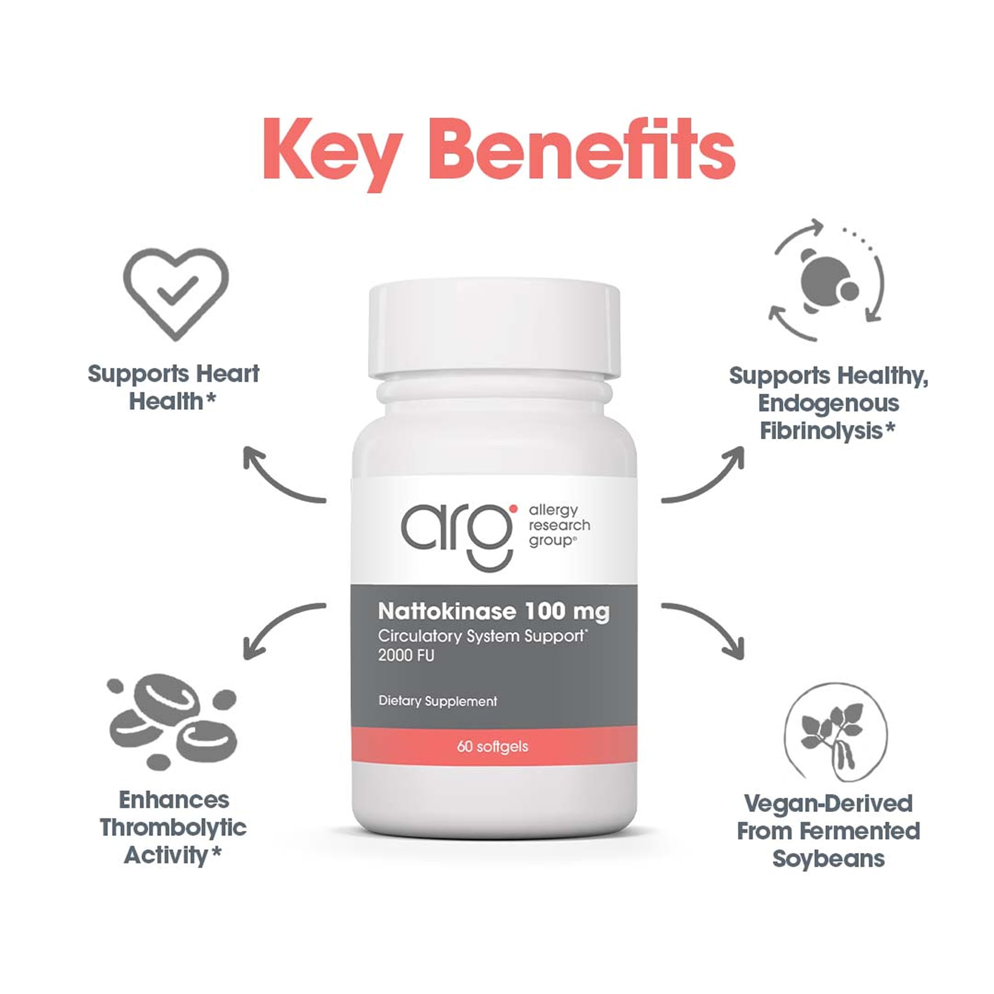 Allergy Research Group NSK-SD ingredientes: origen vegano no transgénico para mayor pureza