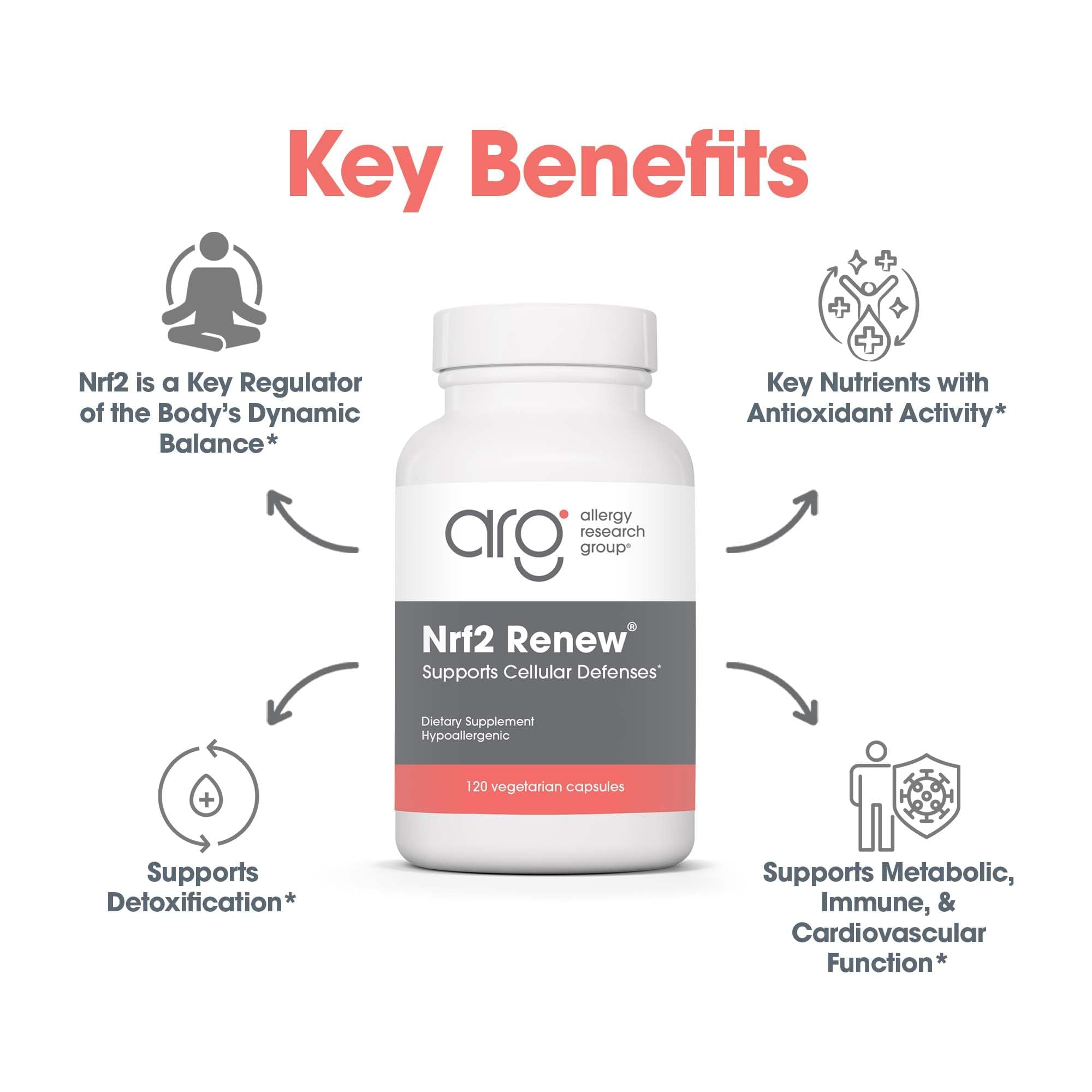 Allergy Research Group Nrf2 Renew: sulforafano puro como ingrediente destacado.