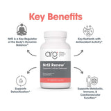 Allergy Research Group Nrf2 Renew: sulforafano puro como ingrediente destacado.