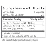 Cápsulas NutriCology Laktoferrin para uso diario y equilibrio intestinal.
