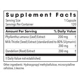 Allergy Research Group Nutricology Phyllantus Complex etiqueta frontal muestra ingredientes