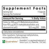 Allergy Research Group NutriCology QuatreActiv Folate, cápsulas, soporte de funcion celular