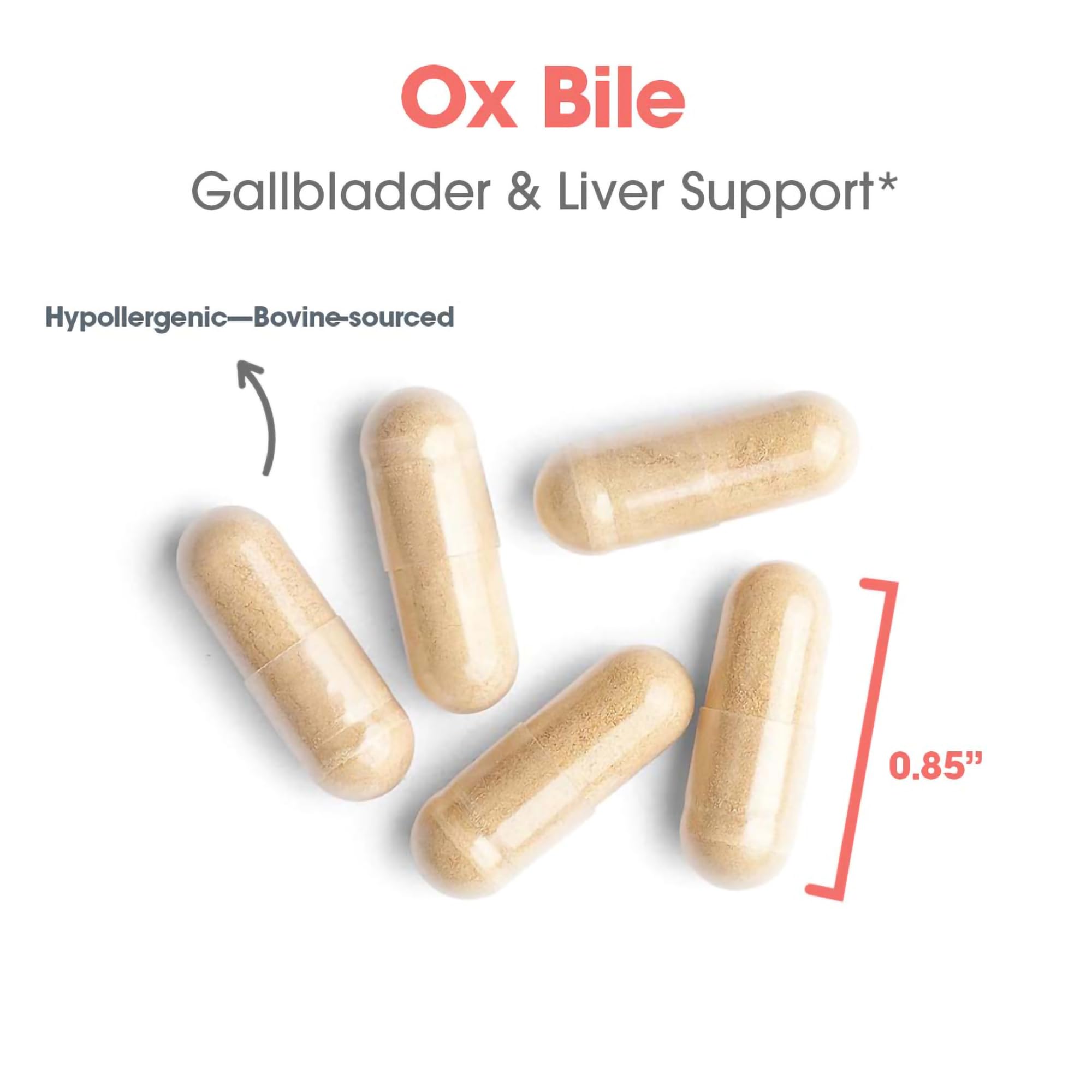 Gráfico de ácidos biliares que acompaña a OxBile 125 mg.