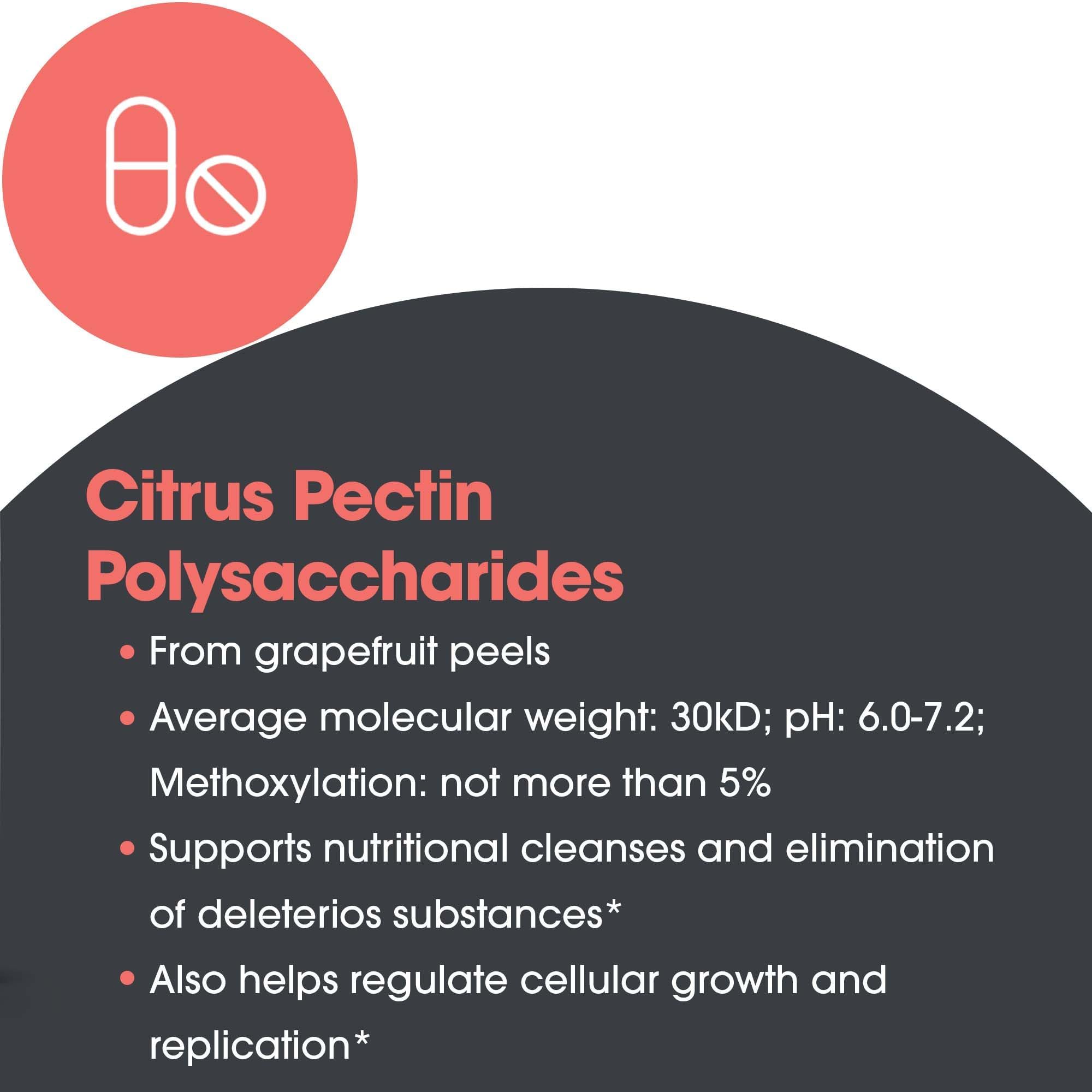 Allergy Research Group Pectina Cítrica polvo sin sabor para mezclar.