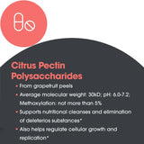 Allergy Research Group Pectina Cítrica polvo sin sabor para mezclar.