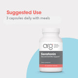 Allergy Research Group Seratonin: blister de cápsulas para uso práctico