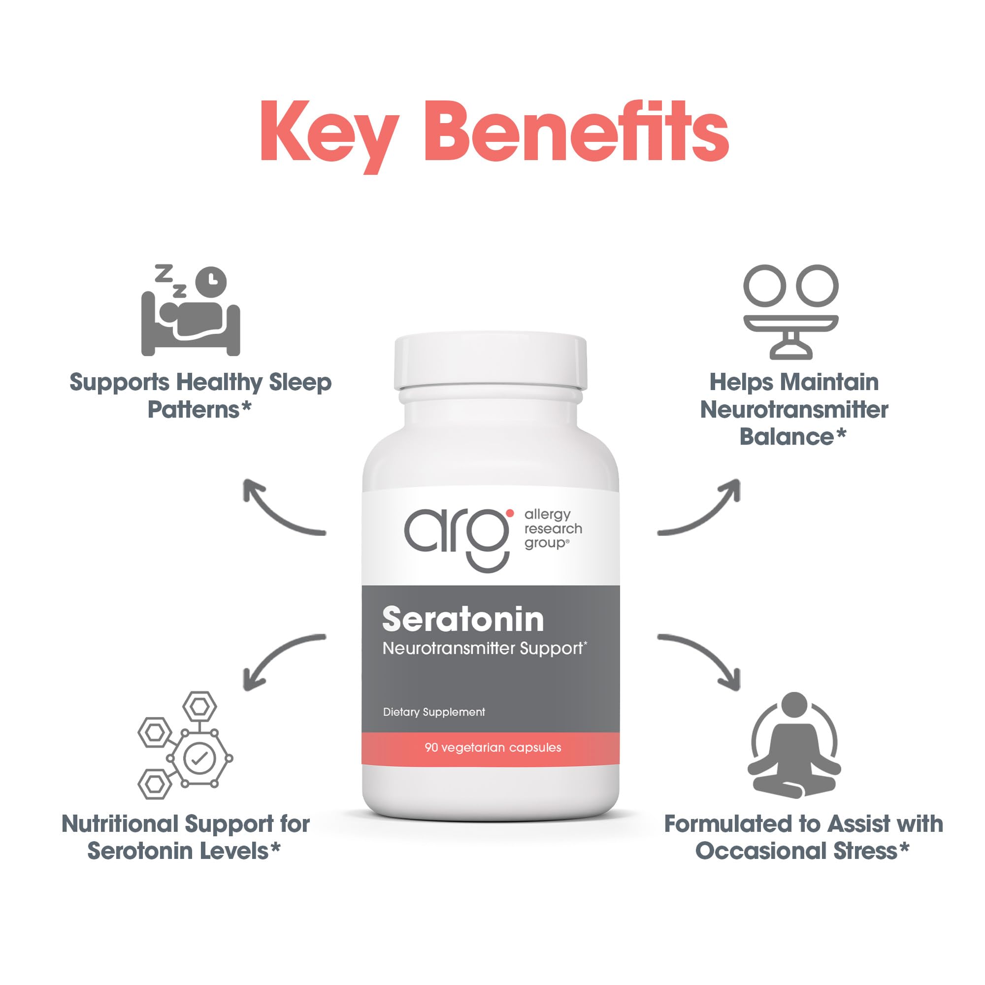 Allergy Research Group Seratonin: dosis diaria para plan de bienestar
