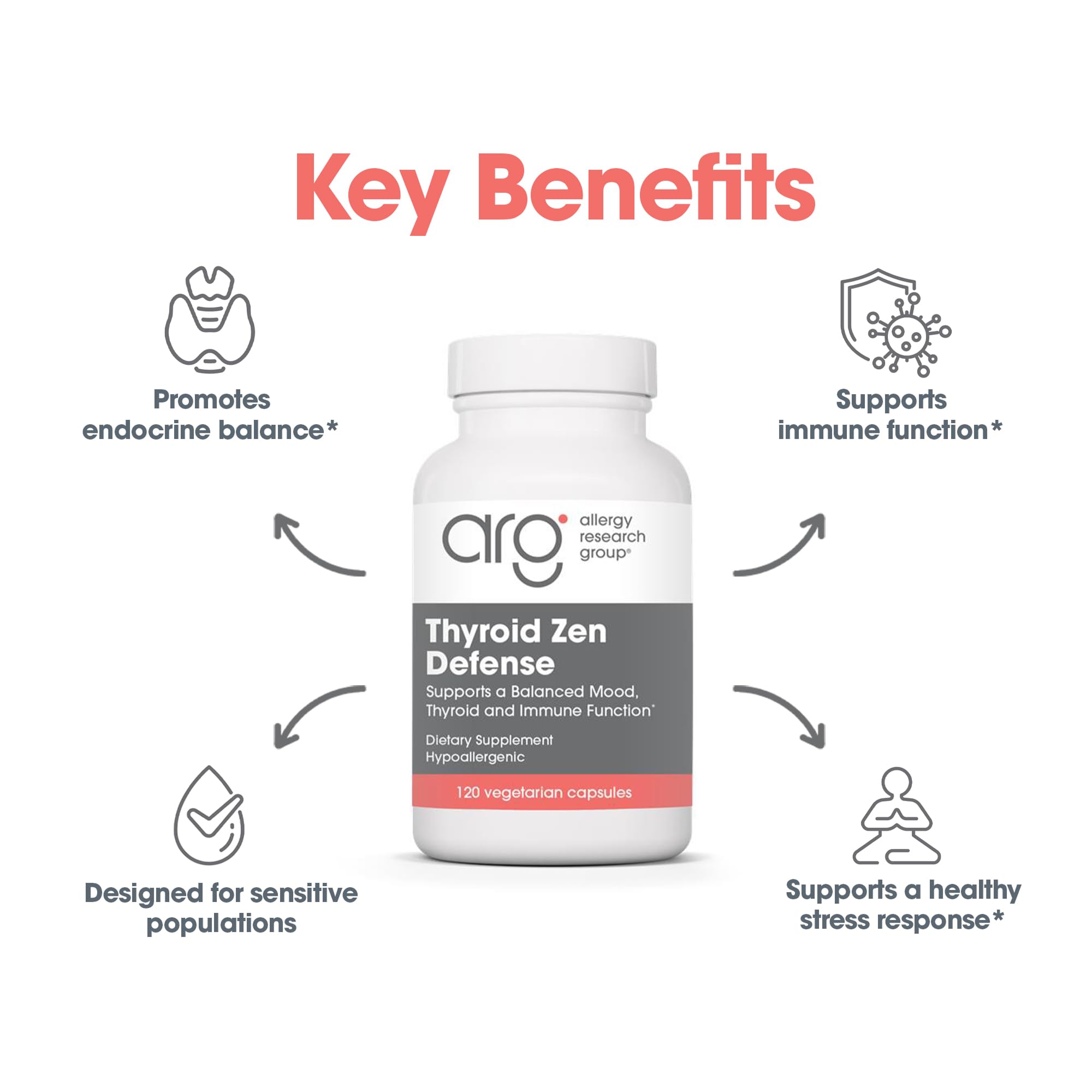 Allergy Research Group Thyroid Zen Defense etiqueta: suplemento vegetariano sin alérgenos